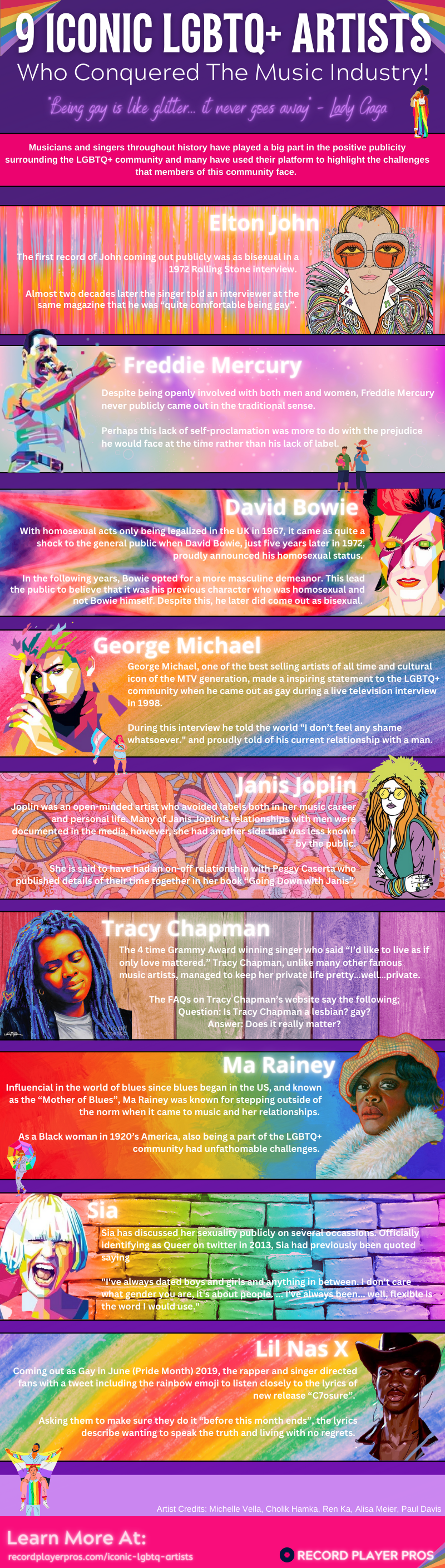 LGBTQ+ Music Industry Icons